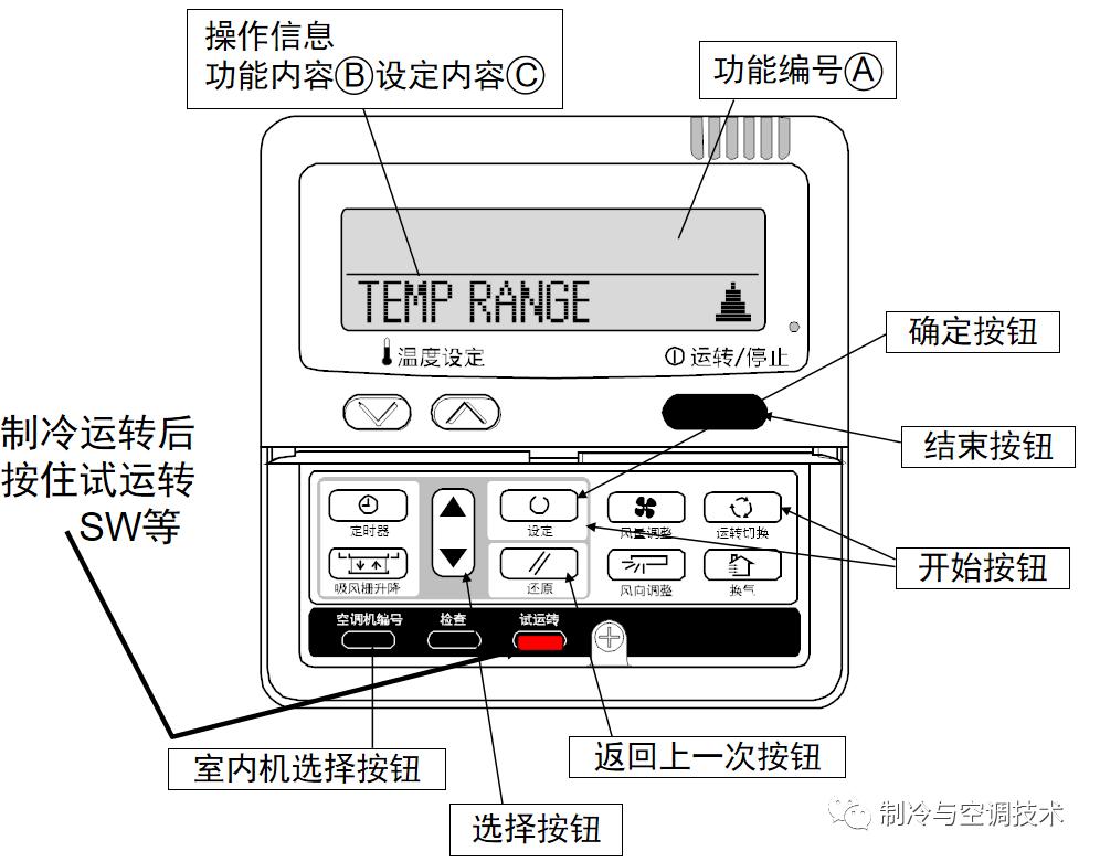 30多种空调点检拨码调试手册+水机氟机技术手册+监控+视频+软件