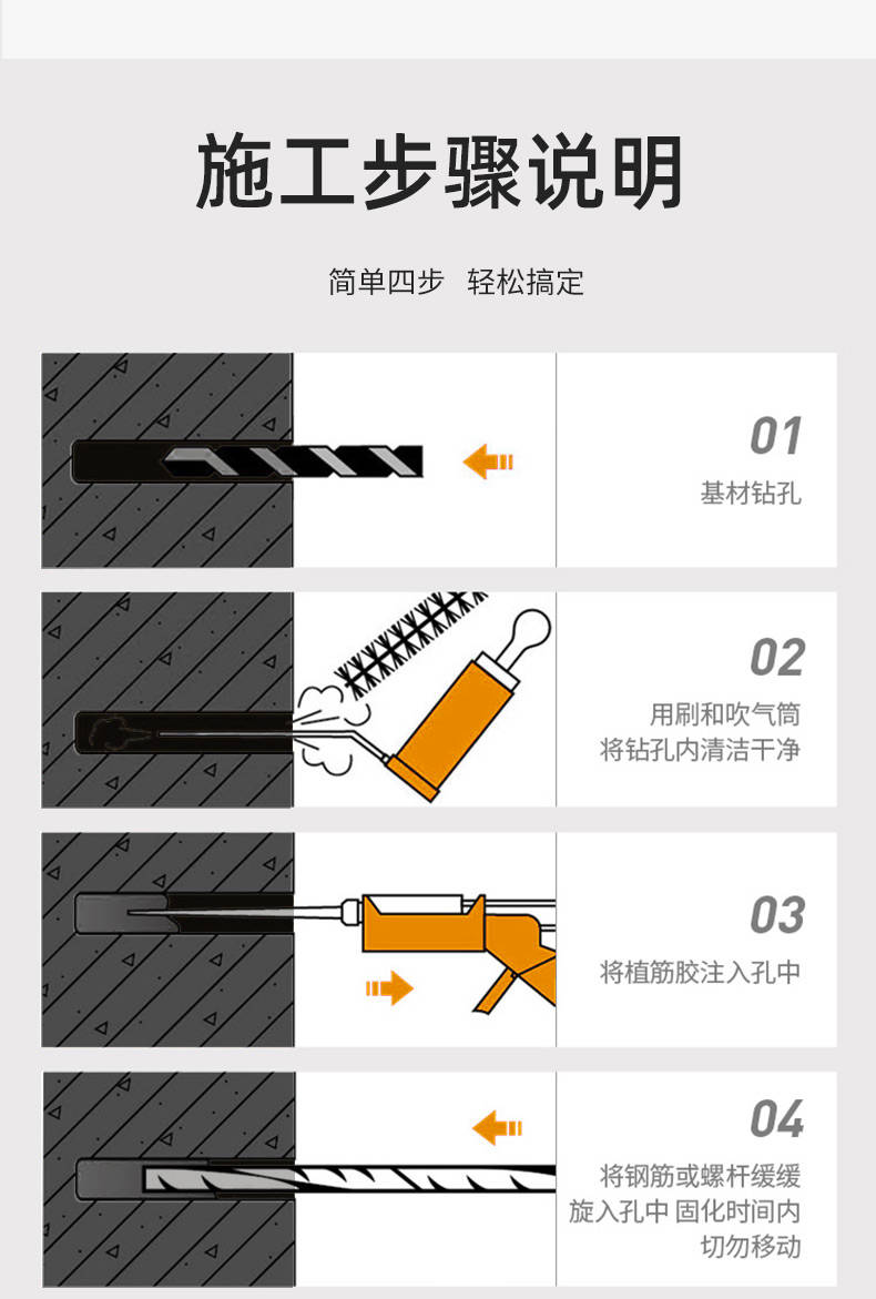 注射式植筋胶与桶装植筋胶的区别,注射式植筋胶哪种质量好