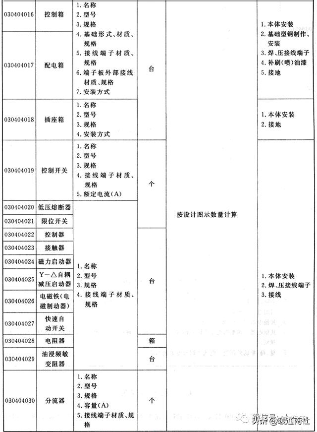 机械设备项目分项工程明细,设备安装工程工程量清单报价