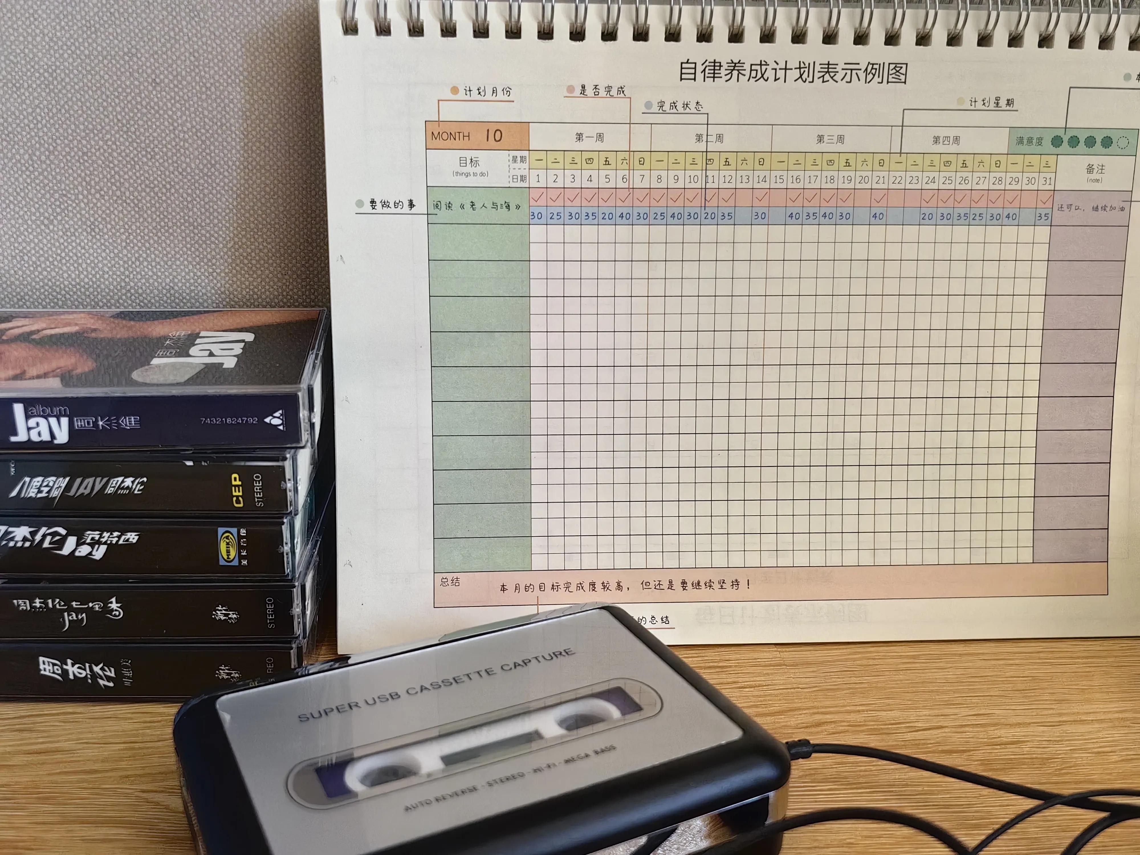 下班后3小时如何做副业赚钱,做什么兼职副业一个月能赚4000+