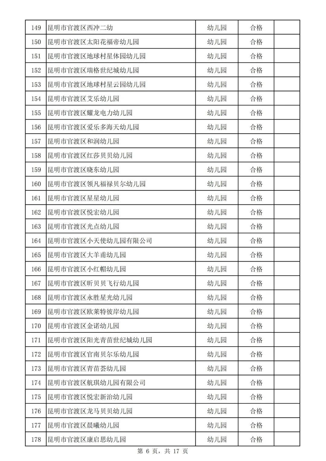 昆明校外培训课英语收费,昆明西山区校外培训