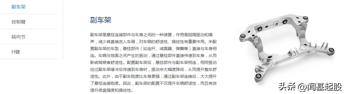 nvh行业龙头,汽车nvh行业的未来发展趋势