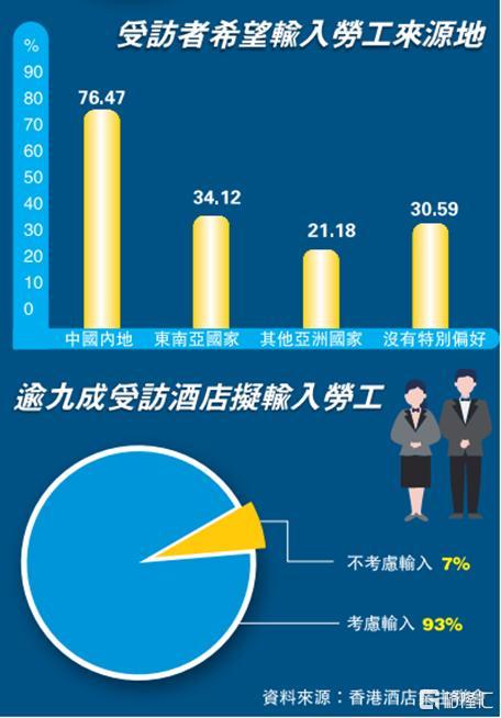 香港遍地是黄金，这句话是近几十年来很多人深信不疑