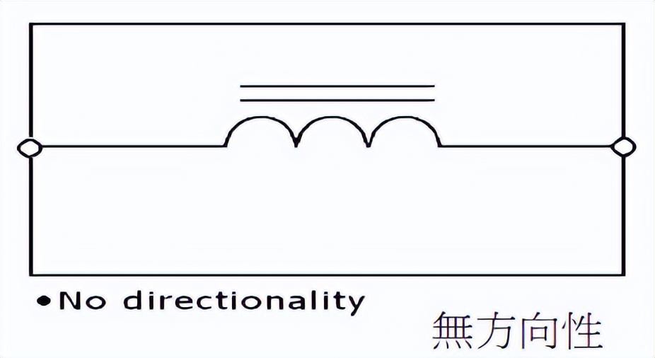 工字电感在电路中起作用,工字电感1.0和2.0的区别
