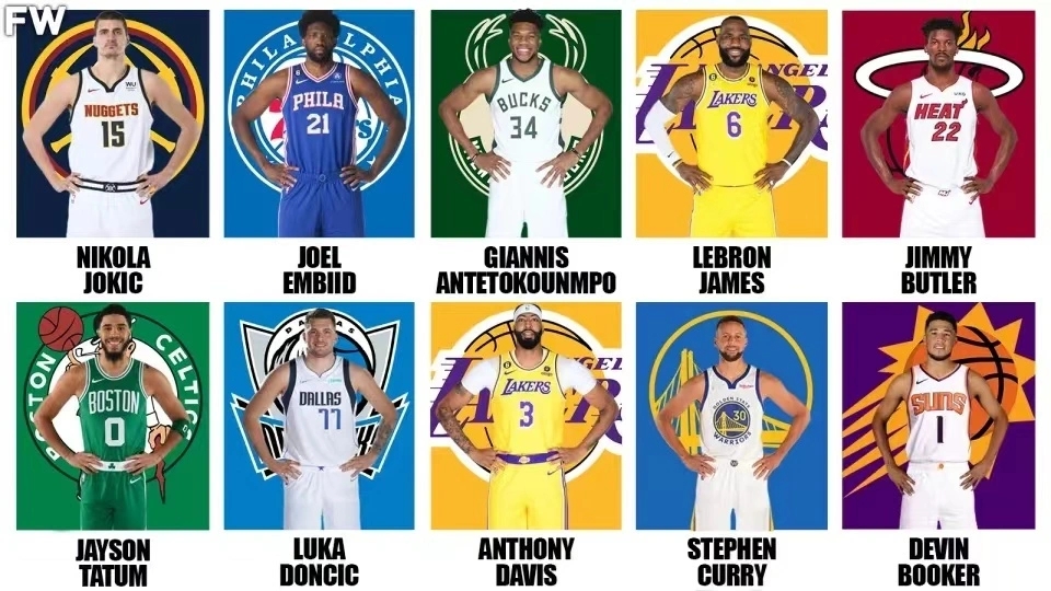 美媒重排历史前十中锋,美媒重排历史前十库里破天荒入选