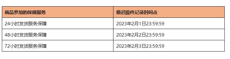 1688平台规则变化,1688交易执行超时关单是怎么回事