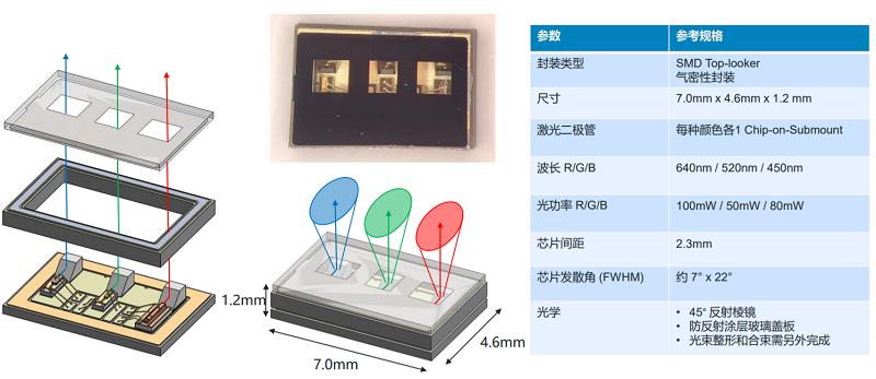 ar眼镜为什么能显示出巨大画面,ar眼镜显示原理