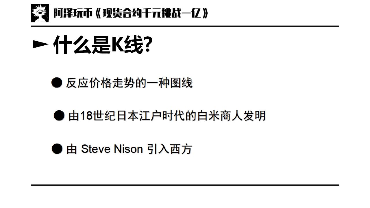 期货交易入门k线图,股票交易k线入门基础知识图