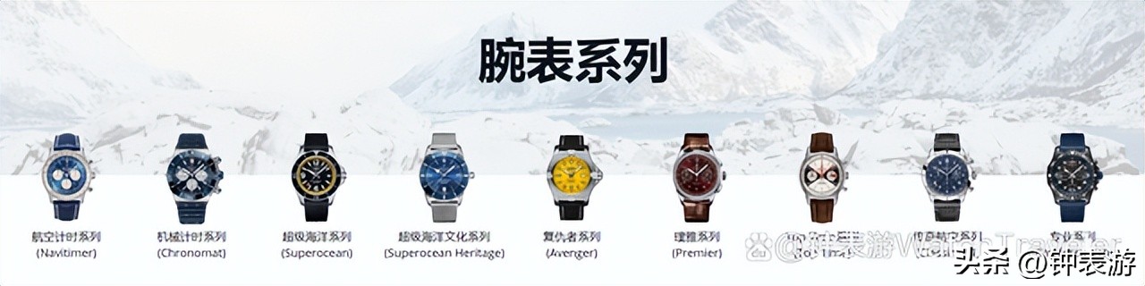 Navitimer，飞行员最爱的航空计时码表，就它了