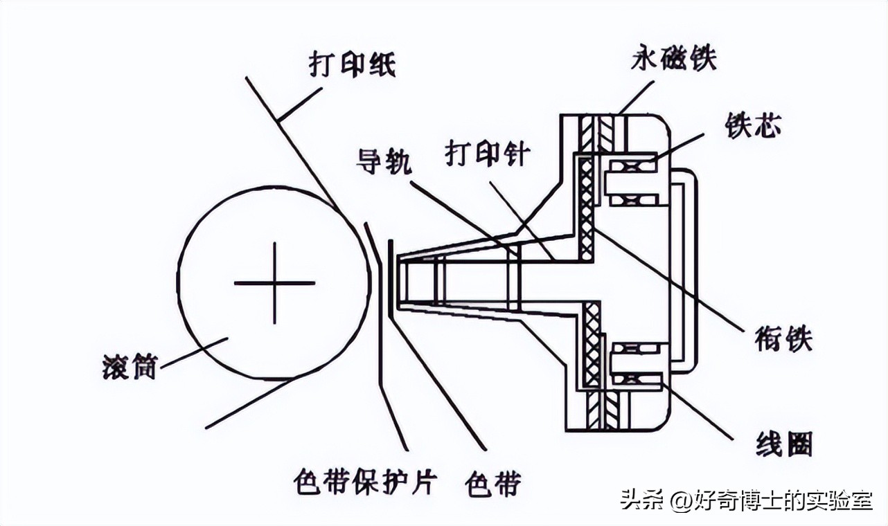 超市小票的纸有毒吗,超市小票到底有没有致癌物