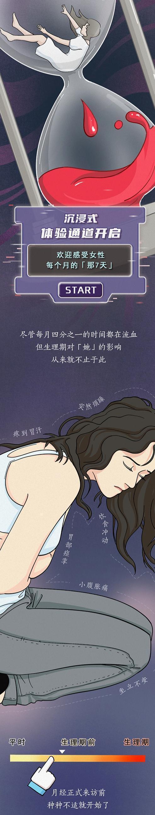 女生来大姨妈的过程,当女生来大姨妈时真实反应