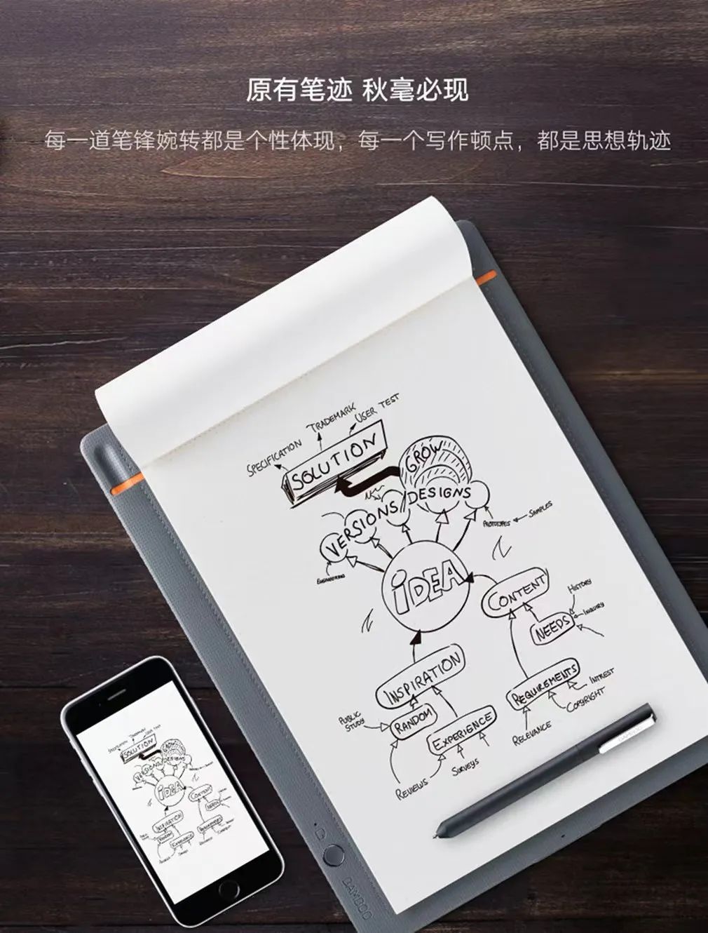 企业创业失败产品如何处理,经典产品创业成功案例分析