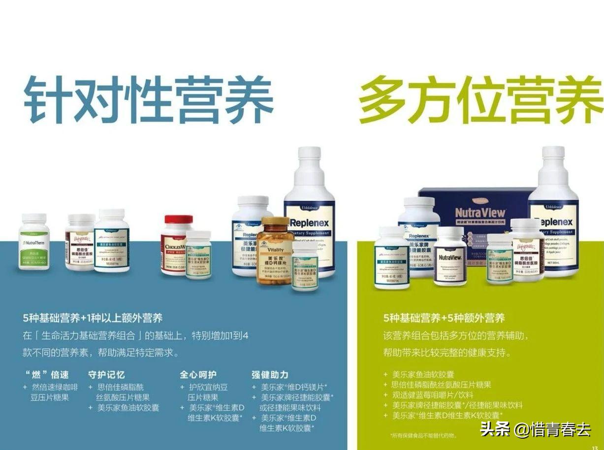 认识美乐家推荐篇,认识美乐家最新版