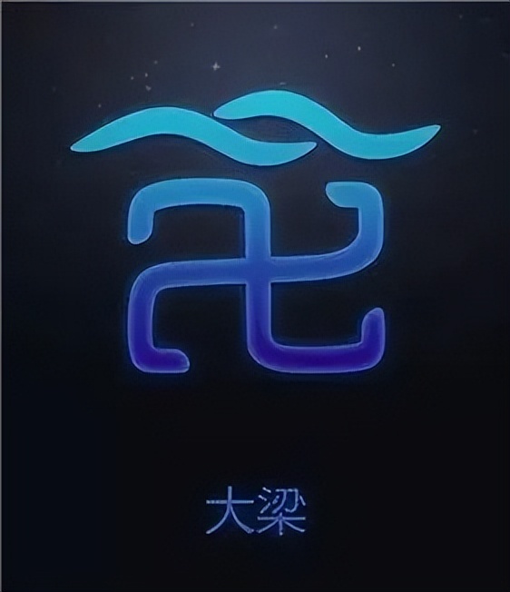 十二星座对应的性格有科学依据吗,十二星座中对应的哪些中国式星座