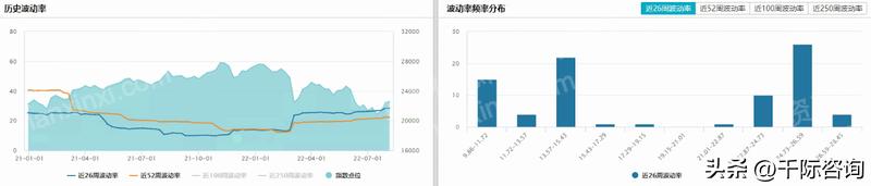 富时法国ric封顶指数研报,意大利富时MIB指数日内跌幅达1%