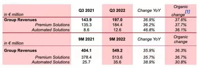 华为音乐日活量,华为音乐日活