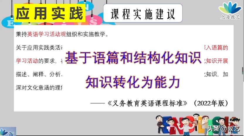 英语新课标的解读对教学的启示,英语教师对新课标的解读