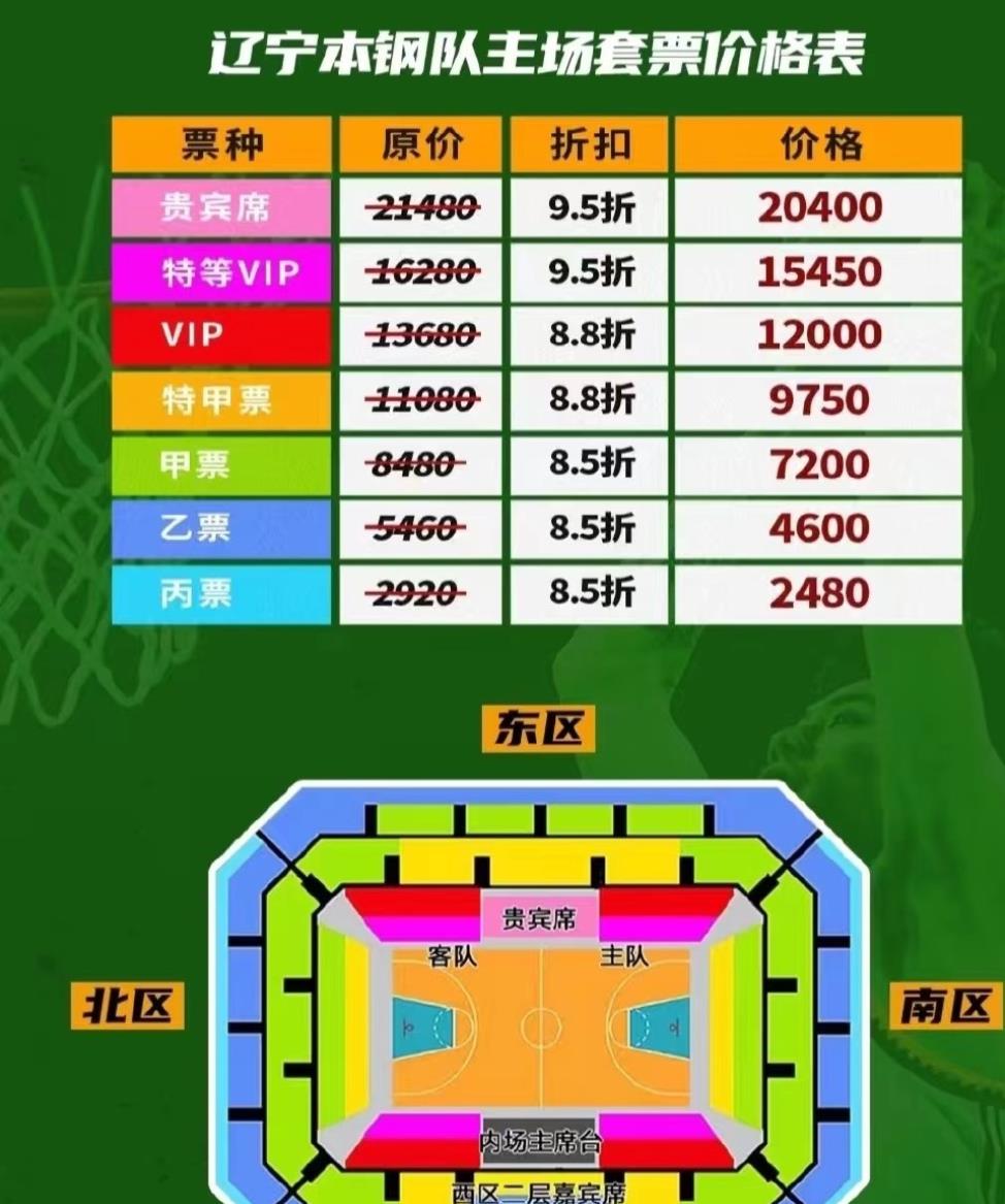 cba联赛首钢男篮,cba北京首钢季后赛门票预订