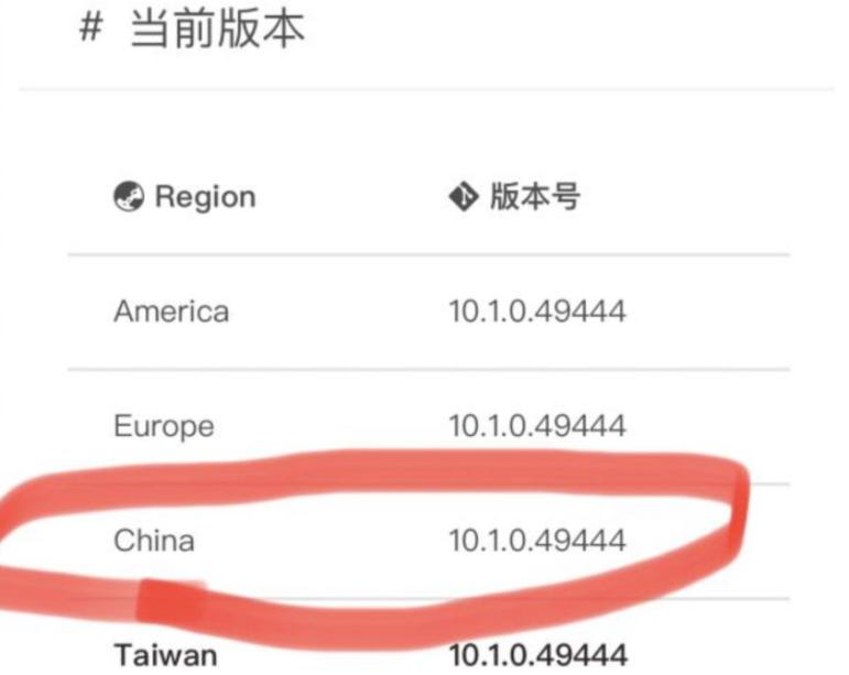 魔兽世界国服各版本持续时间,魔兽世界国服各版本开放时间