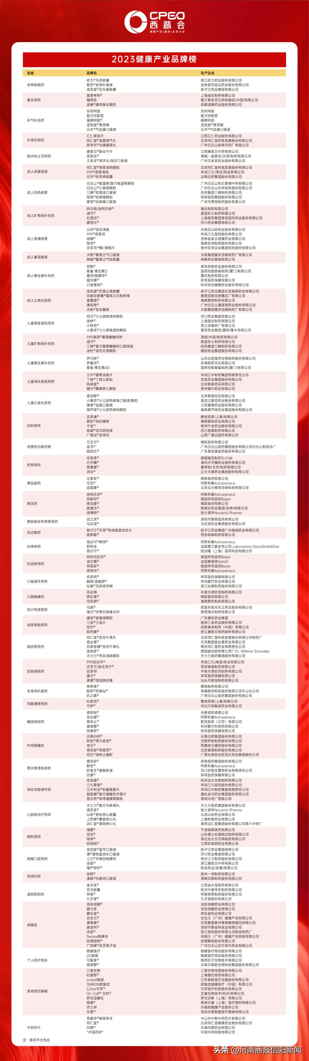 西普羚锐,西普金奖的含金量高吗