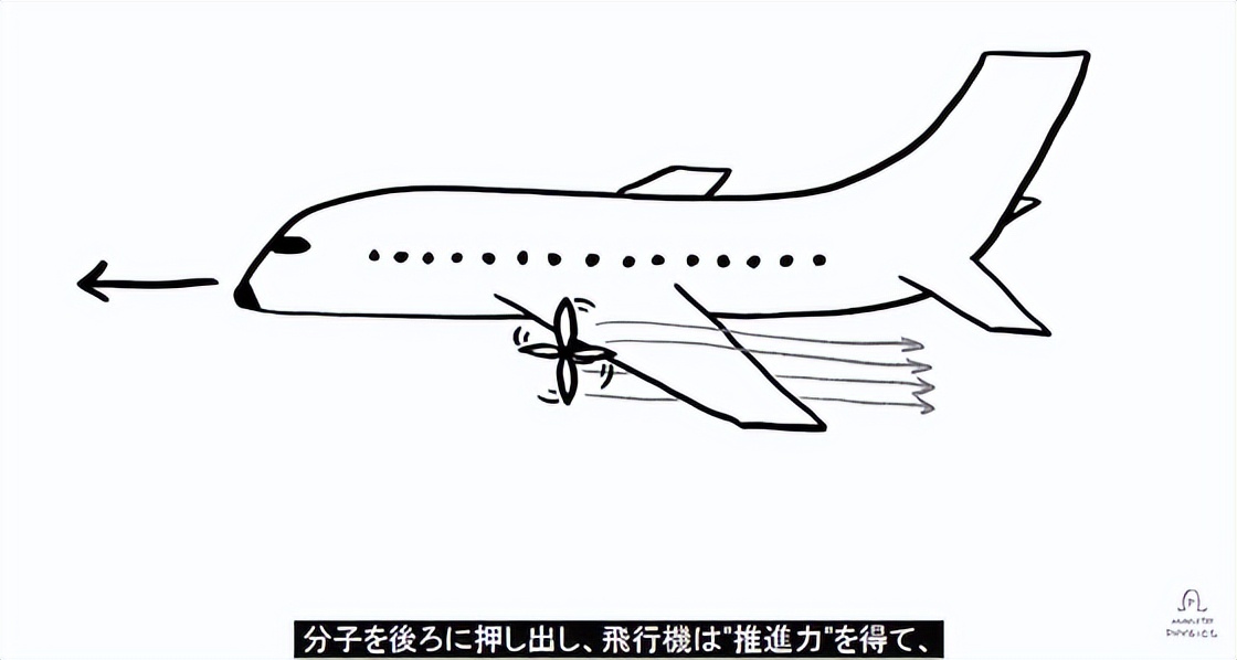 飞机如何飞行的,飞机怎么飞行视频大全