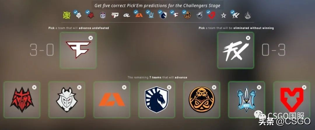 2023巴黎Major将于5月8日打响！观赛及竞猜指南