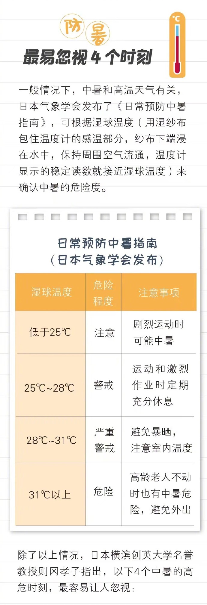 严重中暑症状有哪些表现,中暑有啥表现和症状