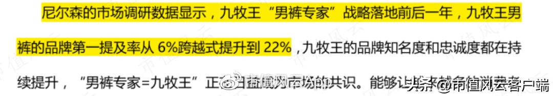 九牧王2019年销售毛利率,九牧王裤子销量