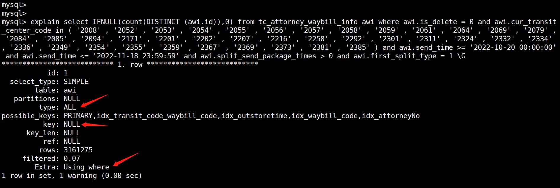 针对sql更新慢的优化方法,sql多表查询慢怎么优化