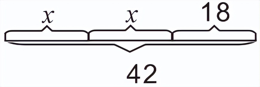 20212022四年级上册数学期中试卷,20212022六年级上册期末数学试卷
