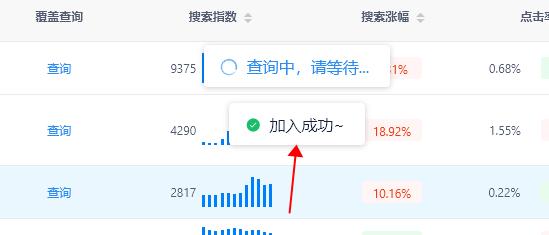 阿里国际直通车关键词相关度,阿里国际站怎么找产品关键词
