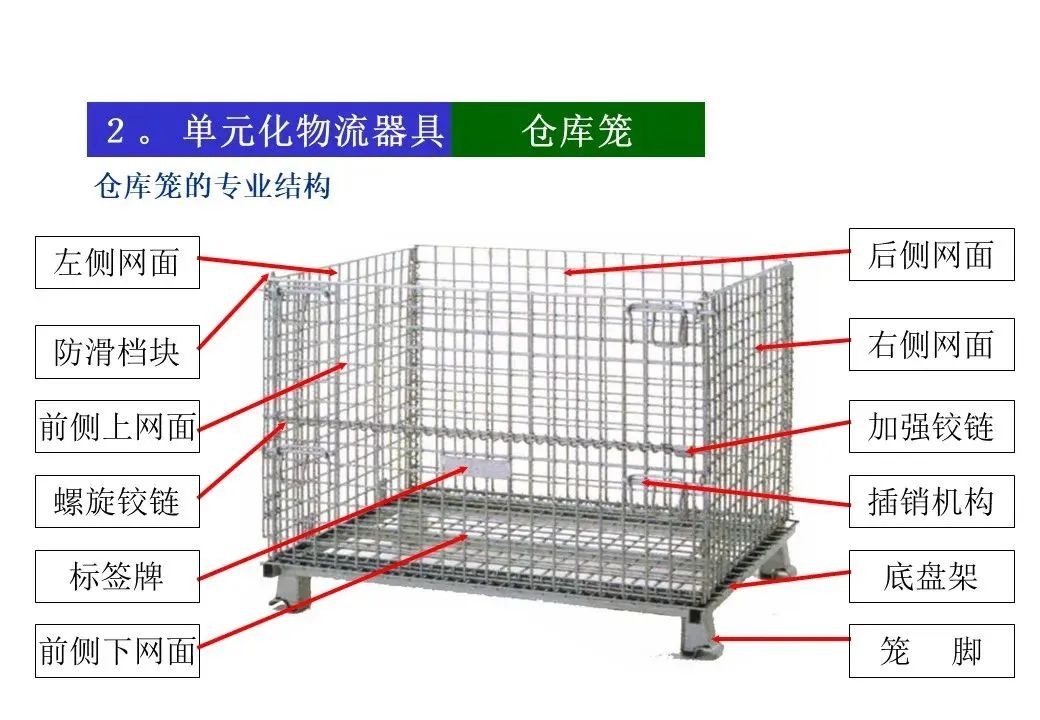 精益物流案例报告ppt,精益物流改善案例