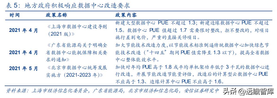 奥飞数据云计算产业园,奥飞数据在海外市场的拓展策略