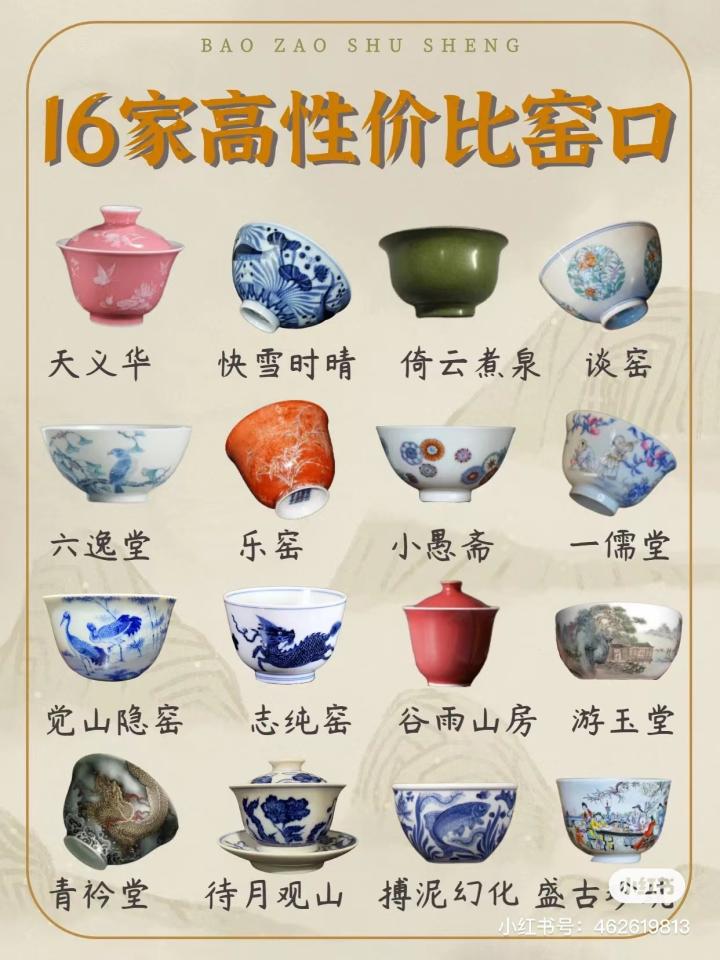 景德镇高性价比窑口汇总第一弹,景德镇哪个窑口的性价比最高