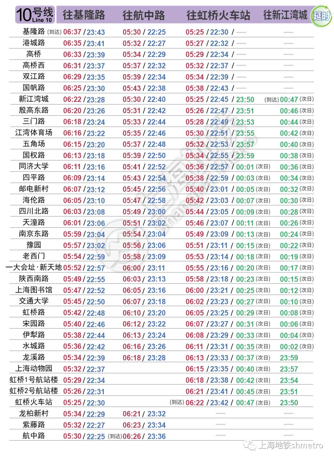 上海地铁16号线大站车最新时刻表,上海地铁10号线线路图最新时刻表