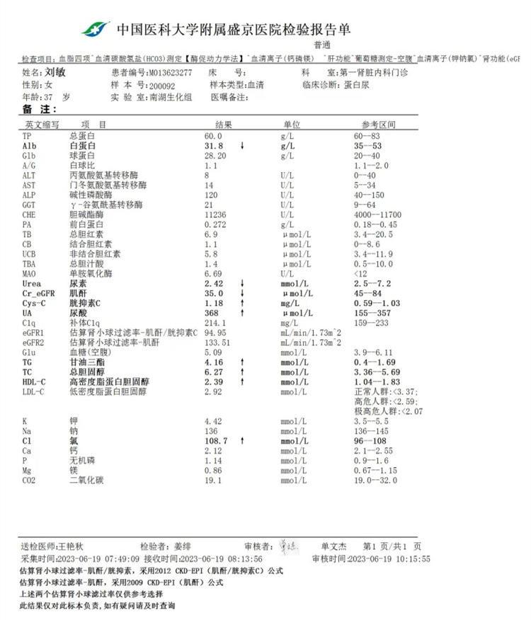 孕妇尿蛋白2个加号能顺产吗,双胎怀孕31周尿蛋白两个加号