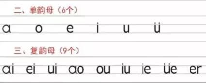 一年级拼音复韵母,拼音复韵母表完整
