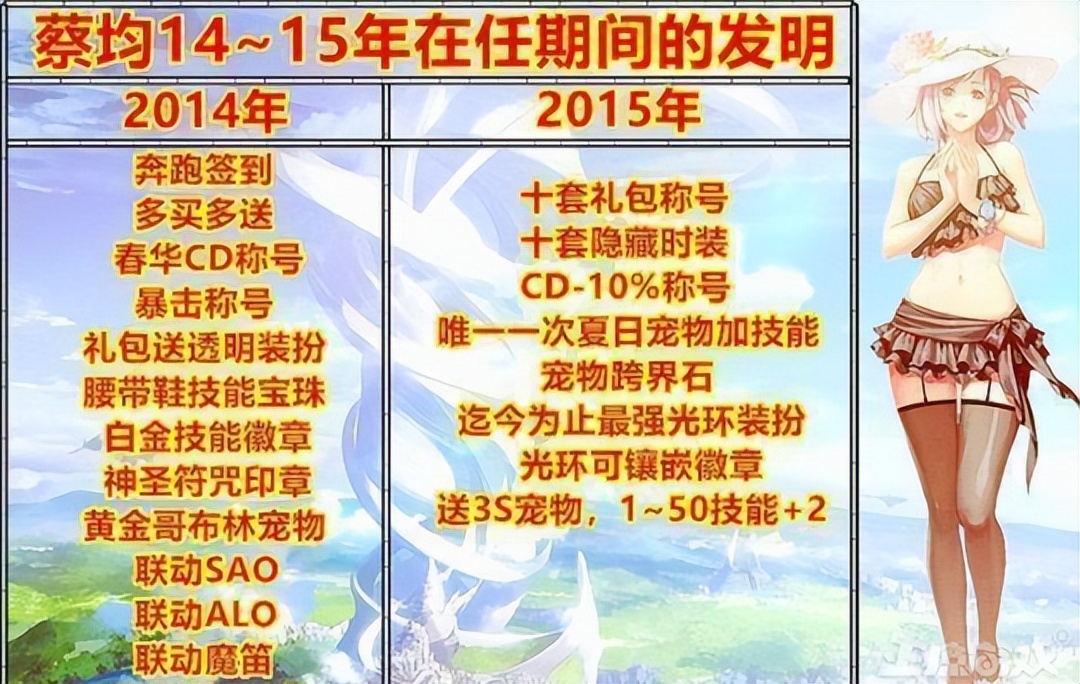 盘点国服dnf骚操作,dnf韩服骚操作