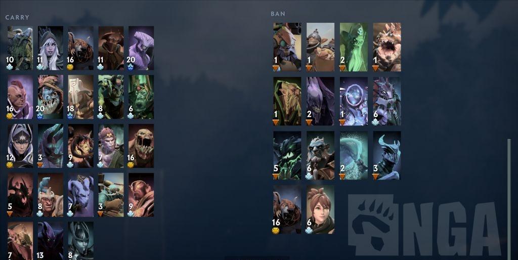 刀塔为什么上分这么难,刀塔低分上分英雄推荐