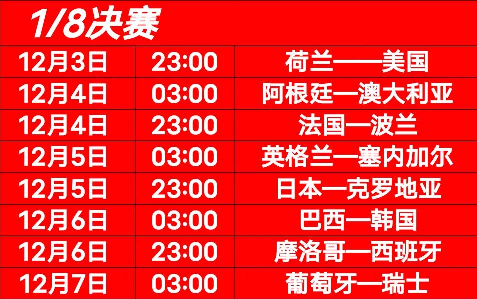 2022wtt卡塔尔系列赛各国参赛名单,2022motogp卡塔尔站排位赛