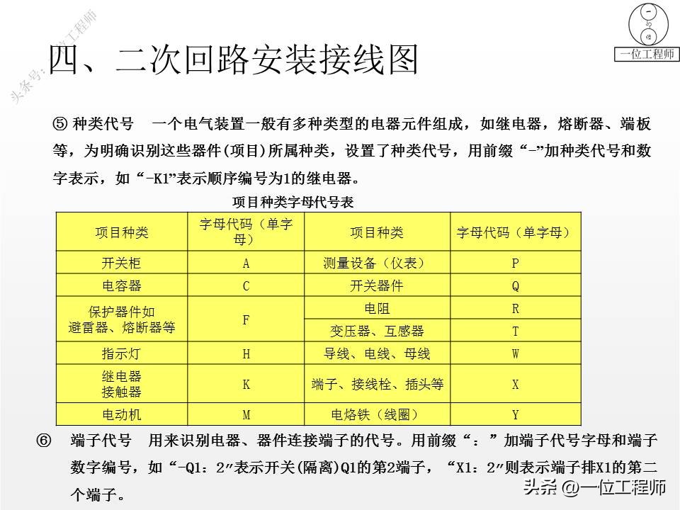 怎样看懂电气设备二次回路原理图,电气设备二次回路包括哪些