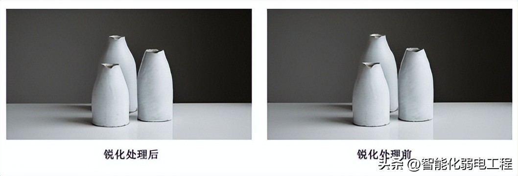 报告厅系统设计,小型视频会议系统设备方案