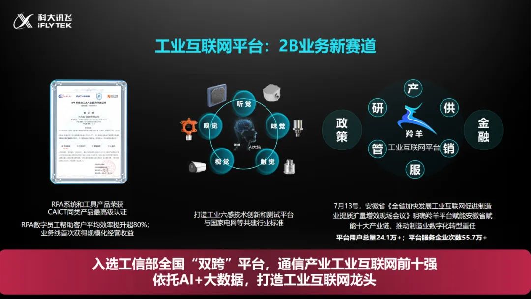 刘庆峰未来10年趋势,讯飞刘庆峰最新消息