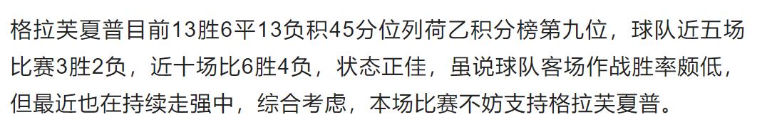 4.15足球竞彩比赛预测,奥斯vs格拉夫夏普足球的魅力
