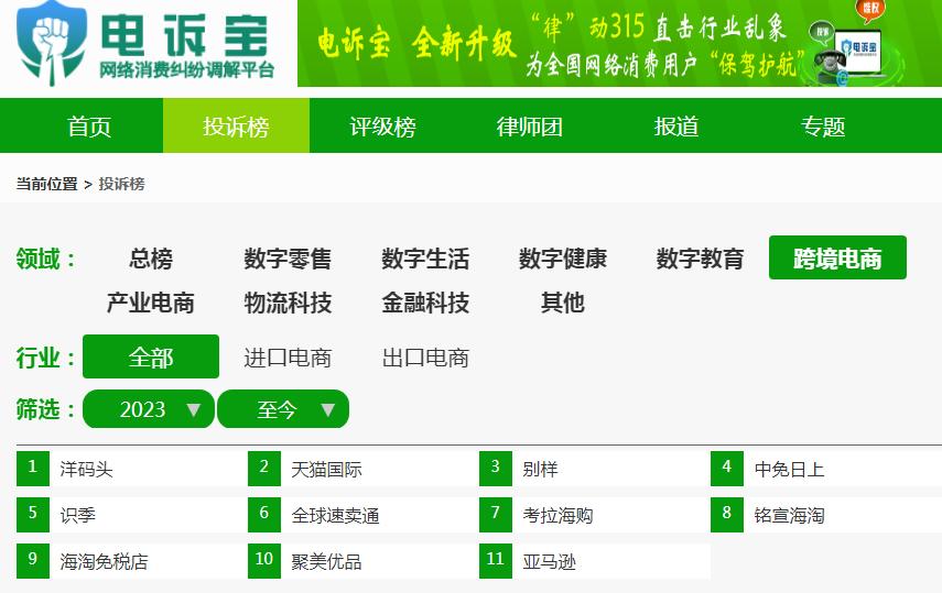 退货要求申诉,退货要求提供质检报告