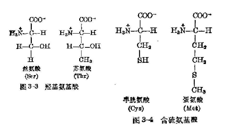脱除有机硫为什么要用高压法,脱硫去除氯离子的办法