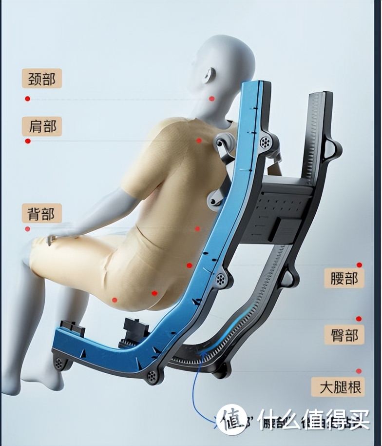 按摩椅有哪些坑,按摩椅十大危害及解决办法