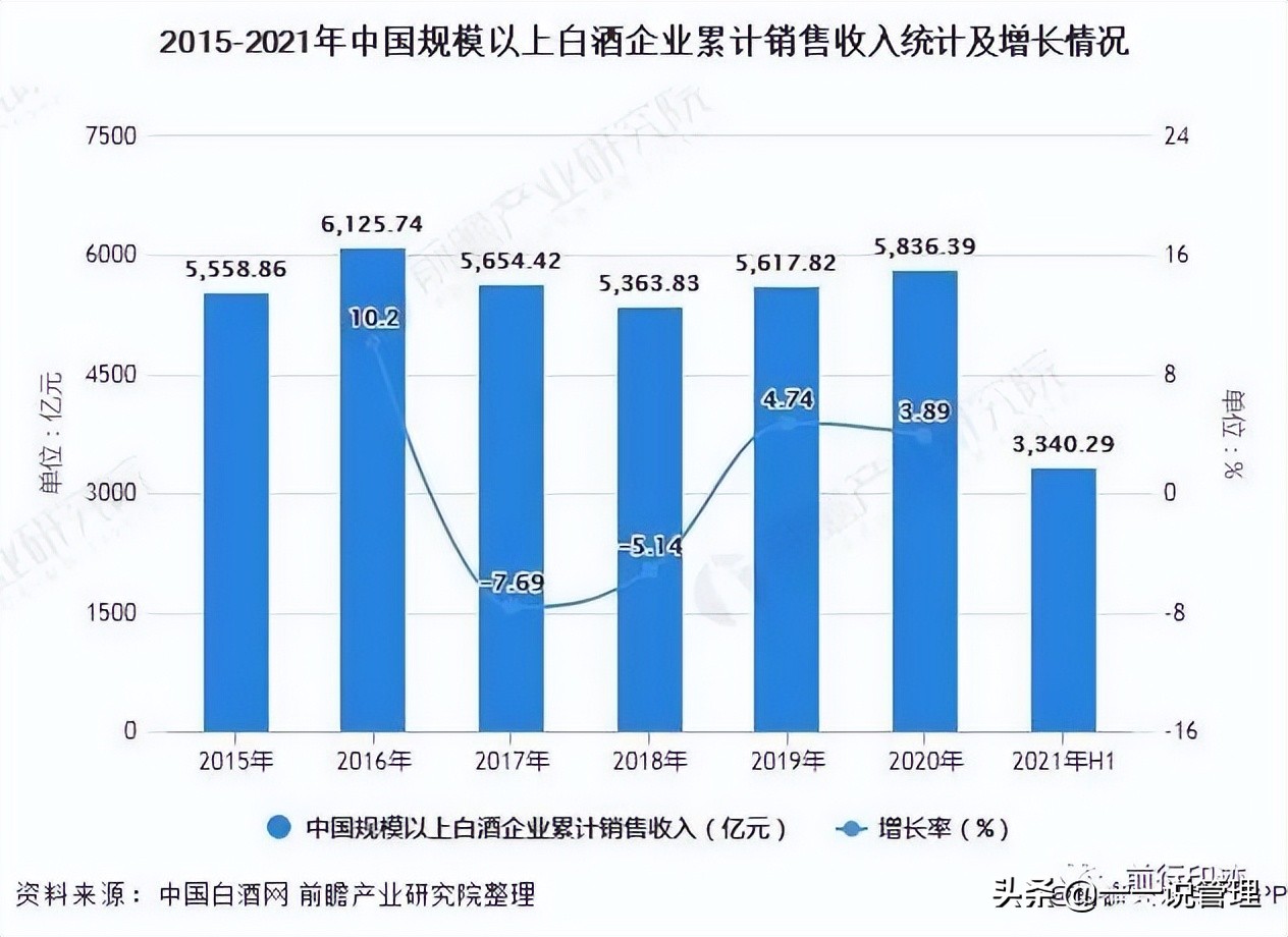 中国品牌引领不一样的国潮风,如何打造国潮品牌亮点