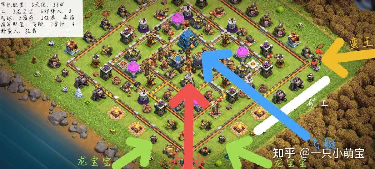 部落冲突11～13本流派及打法