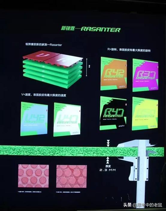 颗粒王国长胶胶皮,进攻型长胶大颗粒胶皮哪种最好